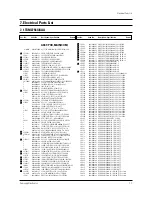 Preview for 29 page of Samsung TXM2756X/XAA Service Manual