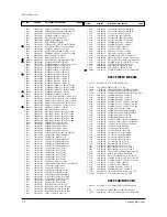 Preview for 32 page of Samsung TXM2756X/XAA Service Manual