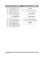 Preview for 33 page of Samsung TXM2756X/XAA Service Manual