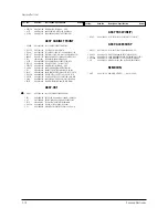 Preview for 38 page of Samsung TXM2756X/XAA Service Manual