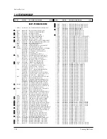 Preview for 54 page of Samsung TXM2756X/XAA Service Manual