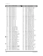 Preview for 56 page of Samsung TXM2756X/XAA Service Manual