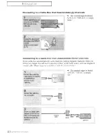 Preview for 18 page of Samsung TXM3297HF Owner'S Instructions Manual