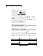 Preview for 44 page of Samsung TXN2668WHF Owner'S Instructions Manual