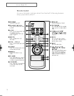 Preview for 8 page of Samsung TXP-2011 Owner'S Instructions Manual