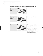 Preview for 15 page of Samsung TXP-2011 Owner'S Instructions Manual