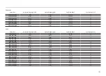 Preview for 44 page of Samsung U28R550U User Manual