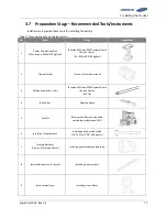 Preview for 35 page of Samsung U6A4 Installation Manual