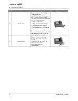 Preview for 36 page of Samsung U6A4 Installation Manual