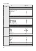 Preview for 12 page of Samsung UA H4100AR Series Service Manual