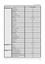 Preview for 13 page of Samsung UA H4100AR Series Service Manual