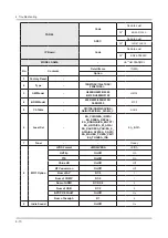 Preview for 34 page of Samsung UA H4100AR Series Service Manual