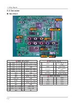 Preview for 41 page of Samsung UA H4100AR Series Service Manual