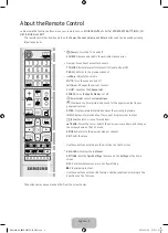 Preview for 4 page of Samsung UA32K4300 User Manual