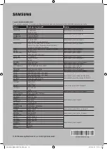 Preview for 18 page of Samsung UA32K4300 User Manual