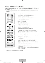 Preview for 4 page of Samsung UA32K5500 User Manual