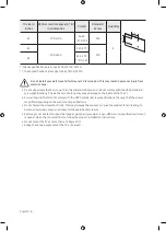 Preview for 8 page of Samsung UA32T4300 User Manual