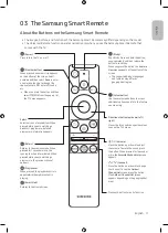 Preview for 11 page of Samsung UA32T4300 User Manual