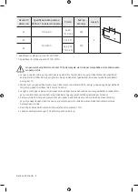 Preview for 30 page of Samsung UA32T4300 User Manual