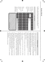 Preview for 45 page of Samsung UA32T4300 User Manual