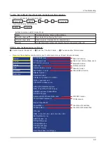 Preview for 48 page of Samsung UA40F7500BR Service Manual