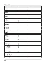 Preview for 53 page of Samsung UA40F7500BR Service Manual