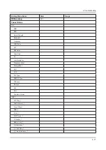 Preview for 56 page of Samsung UA40F7500BR Service Manual