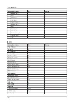 Preview for 57 page of Samsung UA40F7500BR Service Manual