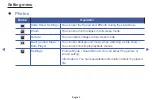 Preview for 91 page of Samsung UA40FH5000K E-Manual