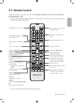 Preview for 31 page of Samsung UA40MU6103 User Manual