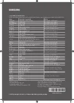 Preview for 44 page of Samsung UA40MU6103 User Manual