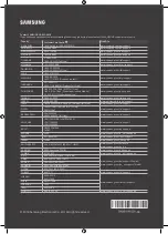 Preview for 24 page of Samsung UA40N5300 User Manual