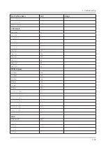 Preview for 75 page of Samsung UA43RU7100K Service Manual