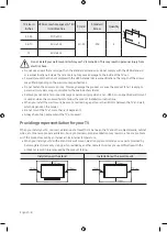 Preview for 8 page of Samsung UA43TU7000 User Manual