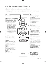 Preview for 11 page of Samsung UA43TU8080 User Manual