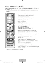 Preview for 4 page of Samsung UA55K5300 User Manual