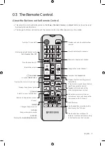 Preview for 11 page of Samsung UA55NU7100WXXY User Manual