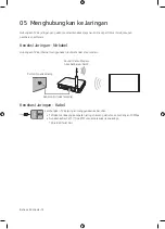 Preview for 34 page of Samsung UA58NU7103 User Manual