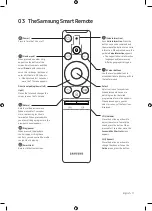 Preview for 11 page of Samsung UA65MU6500 User Manual