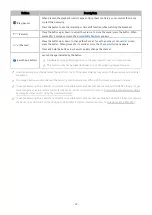 Preview for 32 page of Samsung UA85BU8000WXXY E-Manual