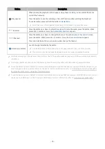 Preview for 35 page of Samsung UA85BU8000WXXY E-Manual