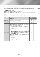 Preview for 31 page of Samsung UBD-M9000/XU Full Manual