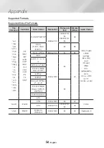 Preview for 54 page of Samsung UBD-M9000/XU Full Manual