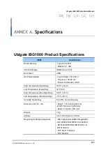 Preview for 43 page of Samsung Ubigate iBG1000 Installation Manual