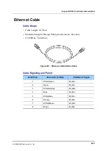 Preview for 49 page of Samsung Ubigate iBG1000 Installation Manual