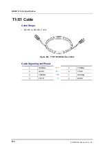 Preview for 50 page of Samsung Ubigate iBG1000 Installation Manual