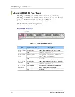 Preview for 30 page of Samsung Ubigate iBG2006 Installation Manual