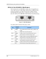 Preview for 68 page of Samsung Ubigate iBG2006 Installation Manual