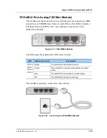 Preview for 81 page of Samsung Ubigate iBG2006 Installation Manual