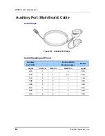 Preview for 98 page of Samsung Ubigate iBG2006 Installation Manual